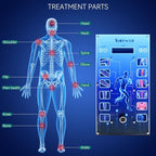 Portable Shockwave Therapy Machine for Body Muscle Massager Pain Relief Back Waist Leg and Golf Elbow Shock Wave Deep Tissue Pain Relief with 7 Massage Heads