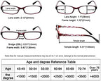 Eyekepper 4 Pairs Reading Glasses for Women Reading Striped Pattern Stylish Reading Eyeglasses