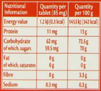 Canderel 2 Packs Of 300 Sweetener Low Calorie Tablets