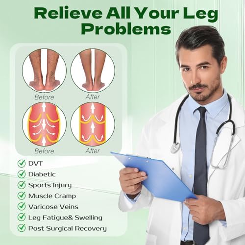 2 Pairs Compression Socks for Women and Men, 20-30mmHg Closed Toe Compression Sock, Knee High Graduated Medical Compression Stockings, Best Support Socks for Varicose Veins