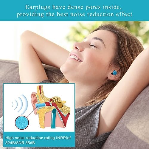 30Pair Soft Foam EarPlugs, 32dB Disposable Sound Blocking Noise Cancelling Ear Plugs for Sleeping/Concerts Loud Music/Shooting Guns/Work Construction, Hearing Safety Protection (Blue)