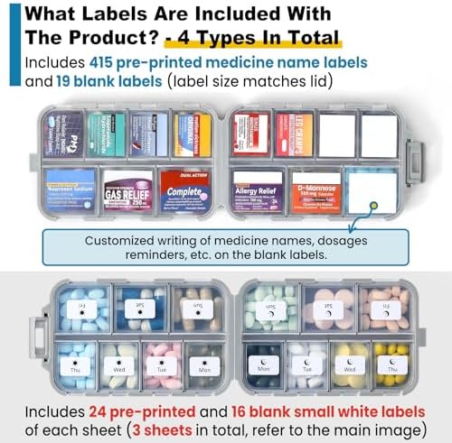 3 Pack 14 Grids Travel Pill Organizer Box with 415-Pcs Medicine Name Labels - Pocket Daily Pharmacy Case Container Kit - Travel Medication Holder Dispenser for Fish Oil Vitamin, Khaki+Grey+Sky Blue
