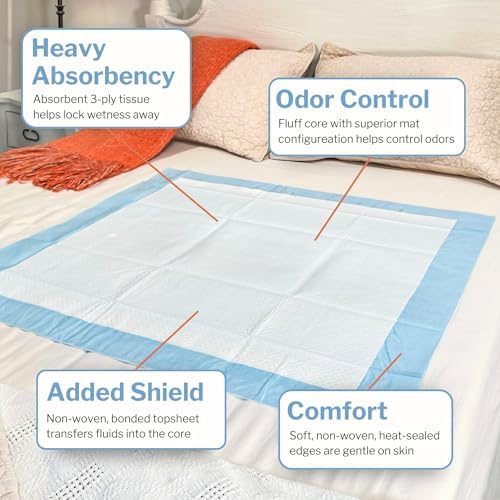 McKesson Underpads Disposable Bed Pads 17" x 24" [50 Count], Hospital Procedure Underpads, Medical Incontinence Chux Pads for Adults, Elderly, and Baby, Pee Pads