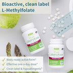 Igennus Pure Methyl Folate 400 mcg, 180 Tablets, Clean Label, Methylated Form of Folic Acid 5-MTHF (Vitamin B9), Vegan, Suitable for Pregnancy, One-a-Day, 6 Month Supply