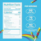 Twisty Lollipop, Rainbow Twist Lollipops Individually Wrapped Bulk, Kid's Lollipops Candy for Birthday, 12g Mixed Fruit Flavor 30 Pack