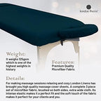 LONDON LINENS Soft Microfiber Massage Table Sheets Set 3 Piece Set - Includes Massage Table Cover, Massage Fitted Sheet, and Massage Face Rest Cover (Navy Blue)