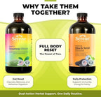 Serene Herbs Soursop Bitters Liquid & Black Seed Bundle – Organic Herbal Guanabana for Digestive Support & Immune Health – Vegan, Non-GMO – 32 oz (16 oz Each), 32 Servings