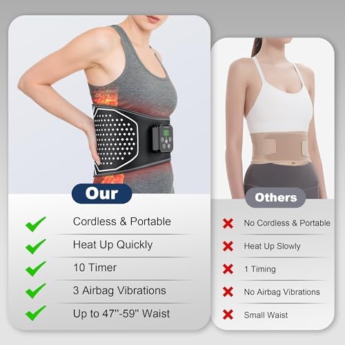 Lower Back Massager with Heat, Cordless Back Heating Pad with 4 Heat Levels 3 Vibration Modes & Air Compression Pain Relief Gifts for Women, Men, Mom & Dad
