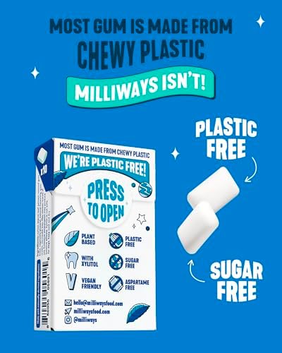 Milliways Mighty Mint | Plastic Free Gum | Xylitol, Aspartame-Free, Sugar-Free, Plant-Based, Natural Chewing Gum | 40 Pieces Total (4 Packs of 10 Pieces)