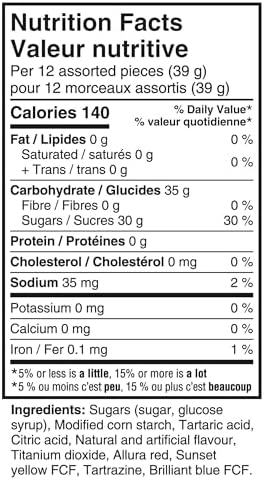 Maynards Sour Patch Kids Fun Mix Candy, 315g/11 oz. Bag (Imported from Canada)
