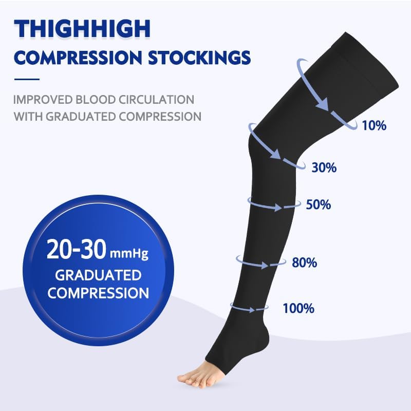 Thigh High Medical Compression Stockings For Women & Men,20-30 mmHg Thigh High Compression Socks,Firm Graduated Support Hose with Silicone Dot Band-Ideal for Athletic,Flight,Travel Use