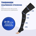 Thigh High Medical Compression Stockings For Women & Men,20-30 mmHg Thigh High Compression Socks,Firm Graduated Support Hose with Silicone Dot Band-Ideal for Athletic,Flight,Travel Use