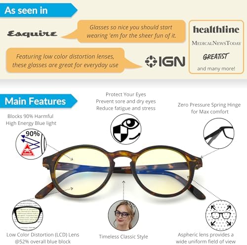 J+S Blue Light Reading Glasses for Women Men | 3 in 1 Readers Block Harmful Blue-Light 100% UVA UVB | 1.0+ to 3.0+ Diopter