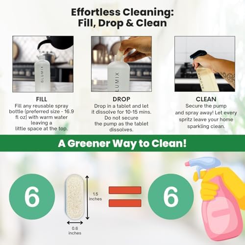 Multi-Surface Cleaner Refill Tablets – 6 Count | Fresh Lemon Scent | Eco-Friendly, Biodegradable, Plastic-Free Cleaning Refills for Spray Bottles – All-Purpose Household Use