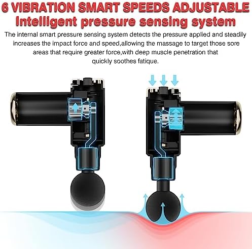cotsoco Massage Gun Deep Tissue for Pain Relief with 4 Massage Heads & 6 Speeds, Electric Mini Handheld Body Massager for Any Pain Relief, Best Gifts for Dad and Mom