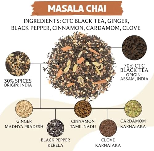 BREWIX, Masala Chai Tea Loose Leaf CTC TEA (50+ Cups, 3.53oz/100g) Strong Robust & Aromatic, All Natural | Blended with Exotic Spices | Ginger, Cinnamon, Cardamom, Clove & Black Pepper