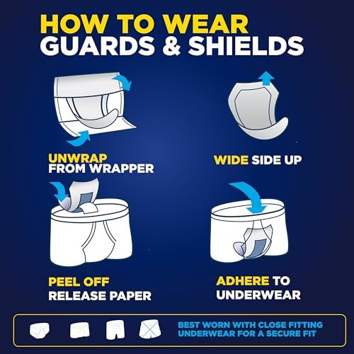 TENA Incontinence Guards for Men, Moderate Absorbency, 48 Count