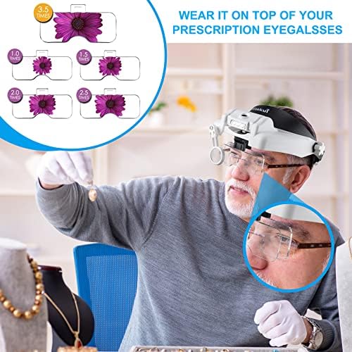 Headband Magnifying Glass with Light, Rechargeable Head Magnifying Glasses 1X to 14X, Magnifier Headset with 6 Detachable Lens, Hands Free Head Mount Magnifier for Close Work Jewelry Crafts