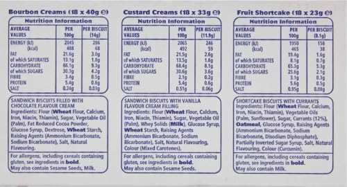 Crawfords 6 Varieties Biscuit Mini Pack (Pack of 100)