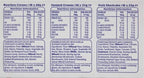 Crawfords 6 Varieties Biscuit Mini Pack (Pack of 100)
