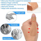 Thumb Support Tape for Arthritis 14 Sheet (28 PCS) - Self Adhesive Thumb Protecting Straps, Elastic Thumb Pain Relieving Patch for Sport Housework Joint Support