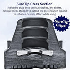 Black Crutch Tips & Cane Tip (Pair of 2) – 1 Size Fits All 3/4" 7/8” Inch - Extreme Grip Heavy Duty Universal Sizing Crutches Shafts Longest Lasting High Performance Rubber Non-Slip