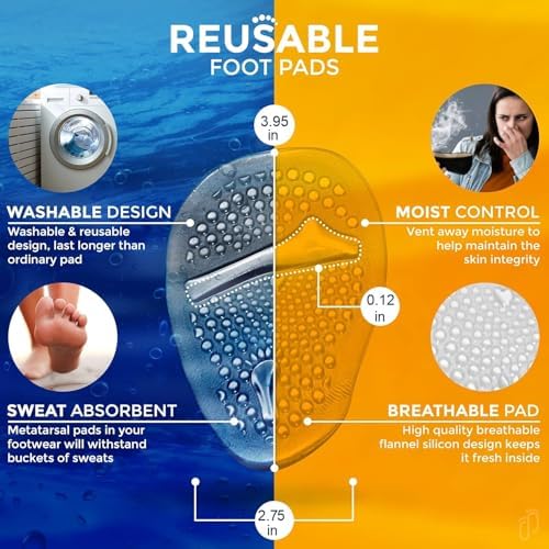 Ball of Foot Cushions – Metatarsal Pads for Women & Men | Heel Inserts & Cushions for Pain Relief – 2 Pairs Soft Gel Shoe Inserts for All-Day Comfort One Size Fits Most (Clear + Clear)