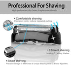 21B S3 Wet and Dry Replacement Heads for All Series 3 Electric Shavers 3040s 300s 310s 3080s Models, Compatible with Shaver Part 21B, for 21b Foil & Cutters Razor Accessories.