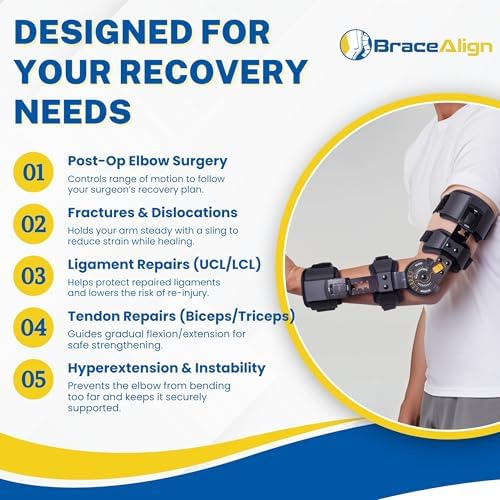 FlexRecover ROM Hinged Elbow Brace - Adjustable Post Op Elbow Stabilizer for Fractures, Ligament & Tendon Repairs, Bicep Repair, and Surgical Recovery - L3761 (Right Arm)
