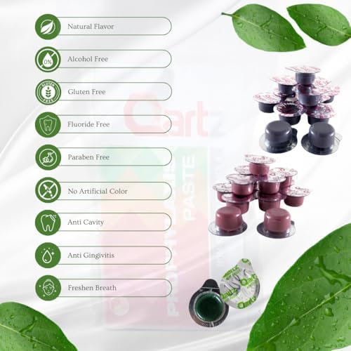 Grape Flavored Professional Strength Tooth Polish - (Medium Grit)
