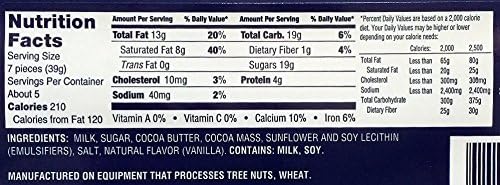 Karl Fazer Blue Original Milk Chocolate Bar and 47% Dark Chocolate Bar - 200 g / 7.05 oz each