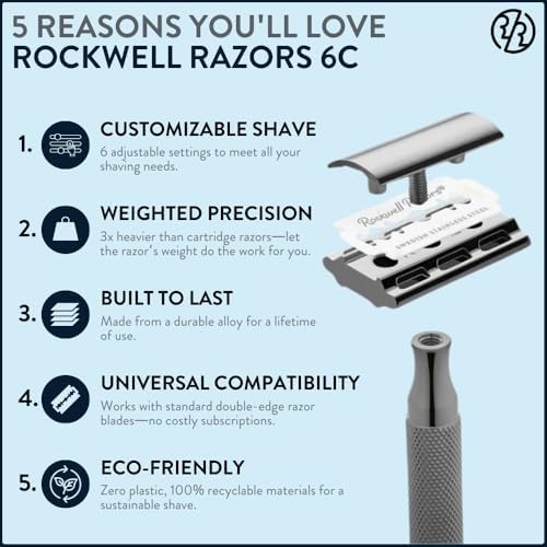 ROCKWELL RAZORS 6C Gunmetal Chrome Safety Razor With 6 Adjustable Shave Settings and 5 Fully Recyclable Razor Blades. Reusable Safety Razors for Men and Women.