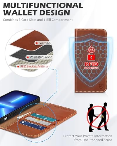SHIELDON Case for iPhone 13 Pro Max 5G, Genuine Leather Folio Wallet Magnetic Shock Absorbing Case RFID Blocking Credit Card Holder Kickstand Compatible with iPhone 13 Pro Max 6.7" - Retro Brown