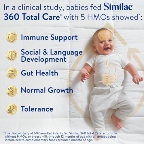Similac 360 Total Care Infant Formula, Has 5 HMO Prebiotics, Our Closest Prebiotic Blend to Breast Milk, Non-GMO,‡ Baby Formula, Ready to Feed, 2-fl-oz Bottle, Pack of 12