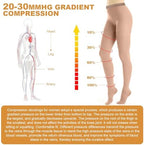 20-30mmHg Compression Pantyhose for Women, Medical Compression Stockings, High Waist Opaque Compression Tights for Lymphadema Edema, Swelling, Varicose Veins, Support Hose for Teacher Doctor