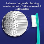 GuruNanda Folding Toothbrush with Built-in Cover, Perfect for Travel, Hiking & Camping, Compact & Portable, On-The-Go Toothbrush with Soft Bristles & Ergonomic Handle, for Adults & Kids (1 Count)