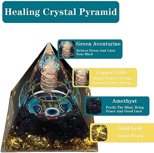 DRTMLY Orgone Crystal Pyramid, Small Orgonite Pyramid Porstive Energy Generator, Healing Crystal Pyramid for Resist Stress, Bring Good Luck and Wealth (Obsidian)