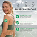 Energy Patches for Women and Men - Daily Wellness Awake Patch with Caffeine for Boost Energy & Reduced Fatigue -30 Count