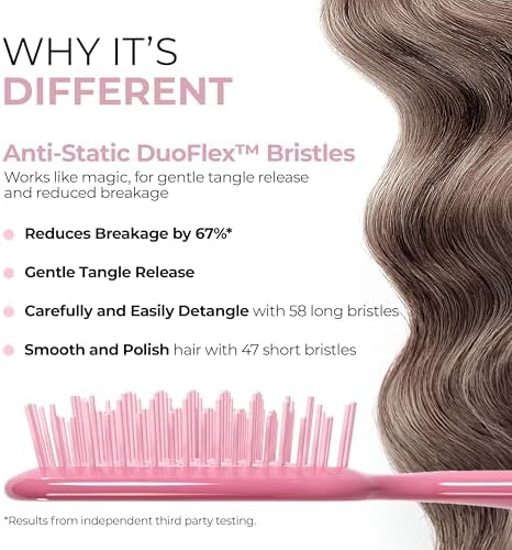 FHI Heat UNbrush Detangling Brush for Pain-Free Brushing on All Wet or Dry Hair Types — Durable DuoFlex Anti-Static Bristles, Lightweight Handle, Vented Hair Brush