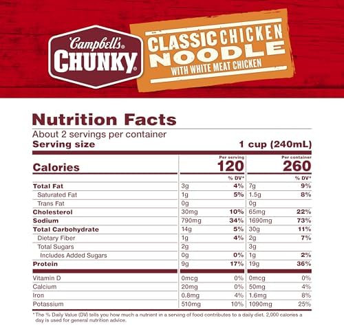 Campbell's Chunky Classic Chicken Noodle Soup, 18.6 oz Can