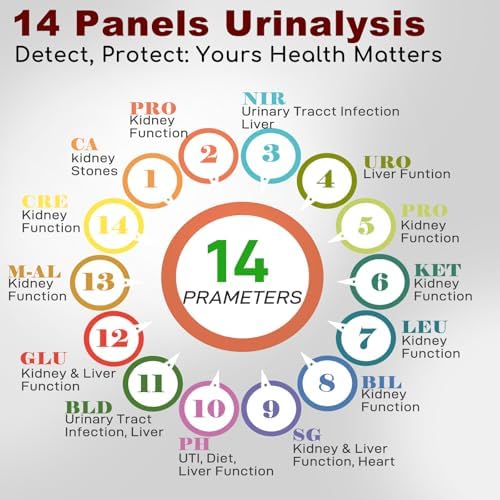14-Parameters Urine Reagent Strips [150ct], Comprehensive Urinalysis Detection with Fast Full Check-up | Kidney, Liver, UTI, Ketosis - CRE, PRO, BIL, KET, SG +9 More