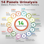 14-Parameters Urine Reagent Strips [150ct], Comprehensive Urinalysis Detection with Fast Full Check-up | Kidney, Liver, UTI, Ketosis - CRE, PRO, BIL, KET, SG +9 More