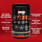 Labrada Hydro 100% Pure Hydrolyzed Whey Protein Isolate Powder, Lactose free, 6g BCAA’s, 4.5g Glutamine, Fastest Digesting Whey Available, Instant Mixing, Delicious Taste 20 Servings (Cookies & Cream)