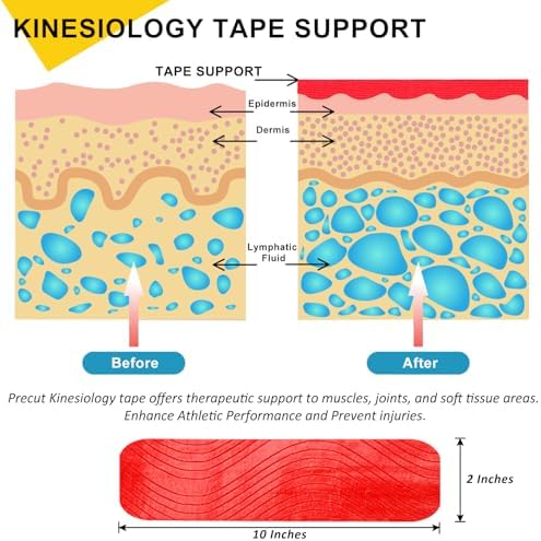 Kinesiology Tape Precut 2 Rolls Pack, Athletic Tape for Muscle Joints Support, 40 Strips for Knee Ankle Shoulder Back, Latex Free and Water Resistant, Red