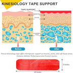 Kinesiology Tape Precut 2 Rolls Pack, Athletic Tape for Muscle Joints Support, 40 Strips for Knee Ankle Shoulder Back, Latex Free and Water Resistant, Red