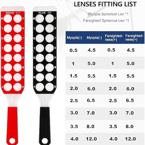 TAYRAN Optical Retinoscopy Rack Lens, 2 Bars 32 Lenses Retinoscopy Bars, Red for Myopia Black for Hyperopia, for The Quick Examination of Diopter of Spectacles