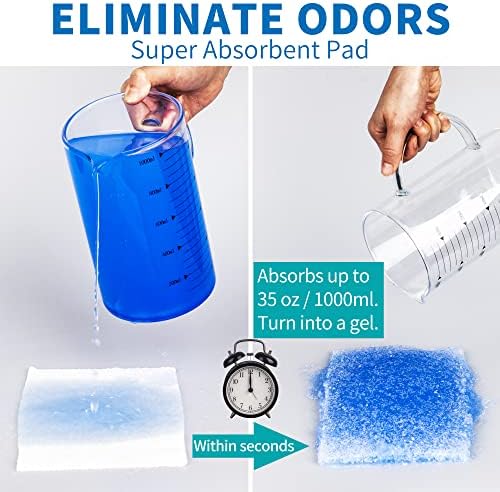 MINIVON Bedpan Liners with Super Absorbent Pads - Value Pack 30 Count - Bed pan Bag Disposable Pulling String, Medical Grade & Universal Fit Bed Pan, for Bedridden Patients, Elderly Senior, Bedbound