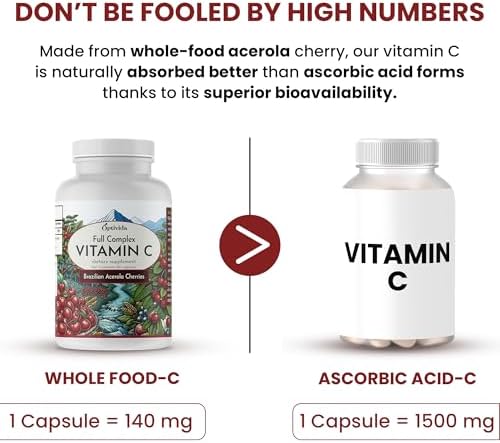 OPTIVIDA Health Acerola Cherry Capsules (60 Days Supply) – Plant-Based Vitamin C for Immune Support – Enhances Absorption – Supports Skin, Joints & Immune Health – GMP Certified