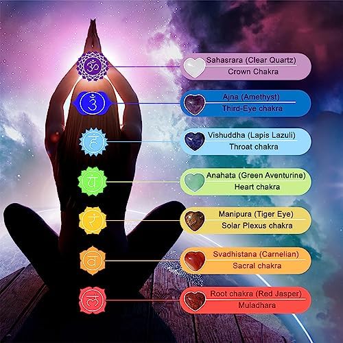 Raicegs Heart Shaped Crystals and Healing Stones 7 Chakra Crystal Necklace 0.8 inch Heart Gemstones Natural Stones Necklaces for Women Spiritual Gift for Women Teen