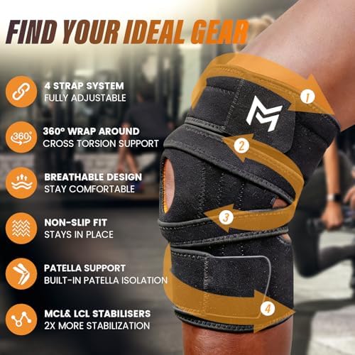 Knee Braces for Knee Pain Relief, Adjustable Knee Brace for Women & Men, Meniscus Tear Support with Dual Side Stabilizers, Knee Compression Sleeve, Wraparound Anti-Pilling Design (Fits 16-20")